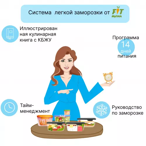 «Система лёгкой заморозки» от FIT-Menu